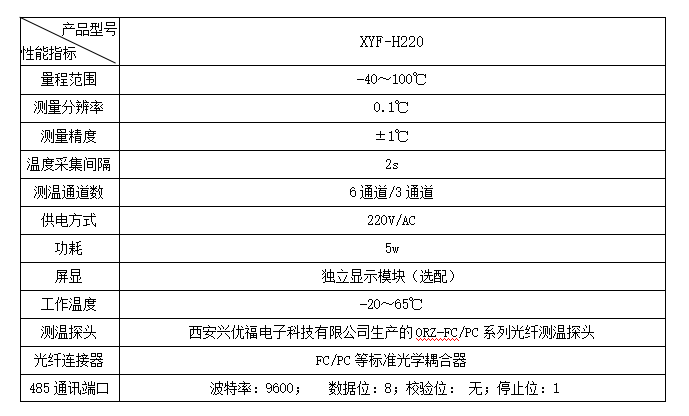 微信截图_20181121161013.png