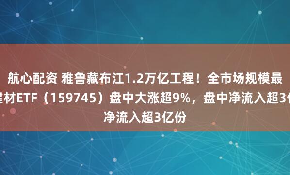 航心配资 雅鲁藏布江1.2万亿工程！全市场规模最大建材ETF（159745）盘中大涨超9%，盘中净流入超3亿份